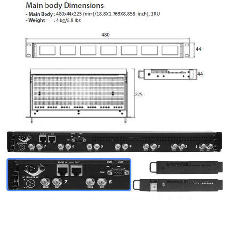 TVLogic PRM-207Q 1U Rackmount 7x High Resolution 2" HD-SDI Video Monitors - dimensions