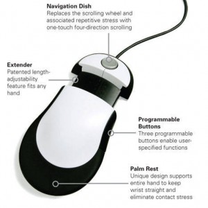 Humanscale Switch Mouse