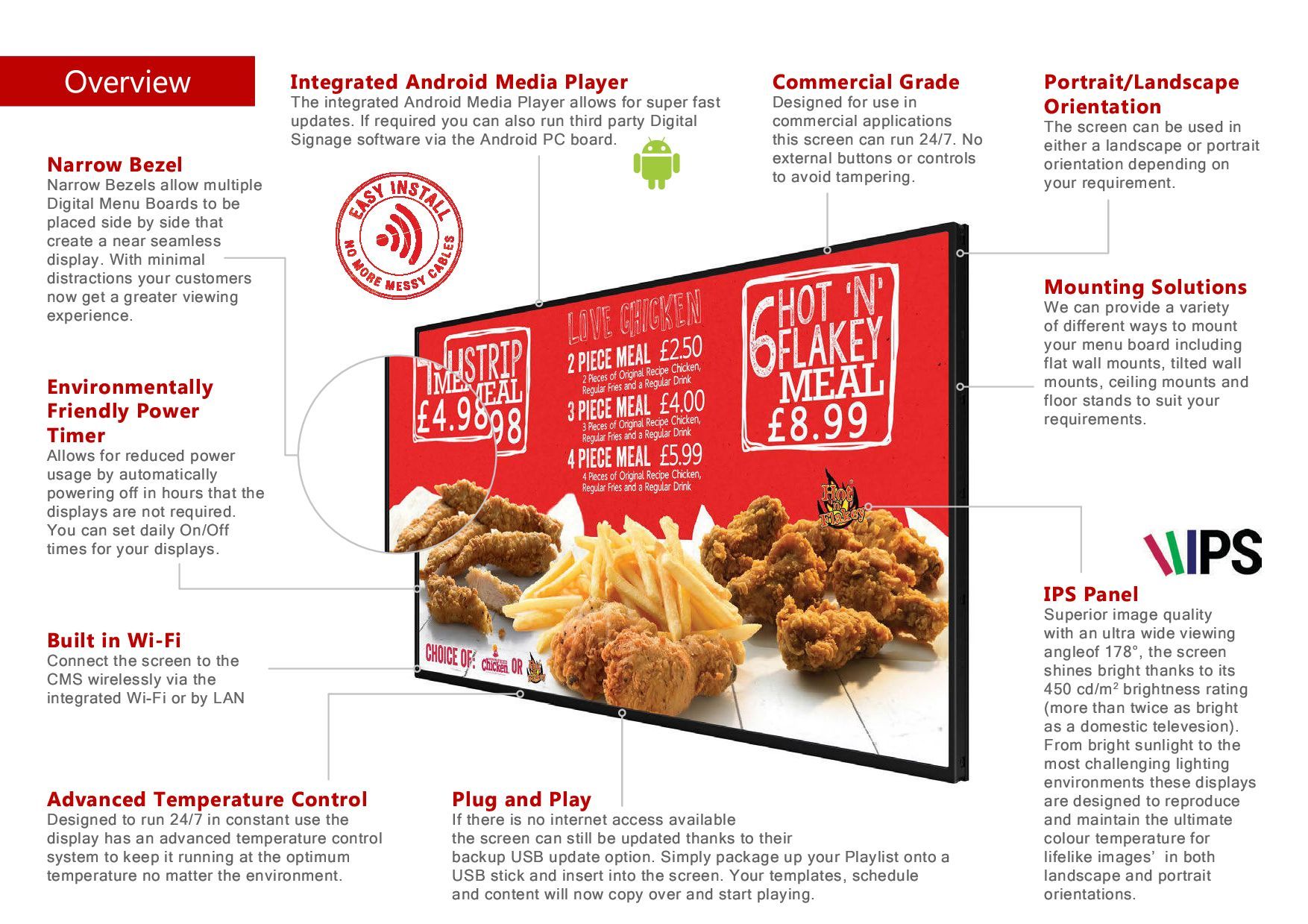 Network Digital Menu Board Range - screen